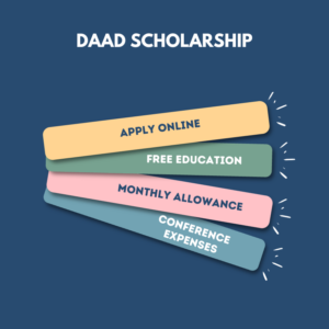 5 Cheapest University Study Abroad Programs with High Rankings